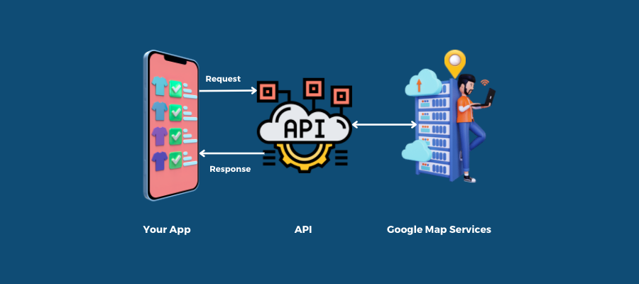 api