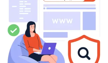 domain kime