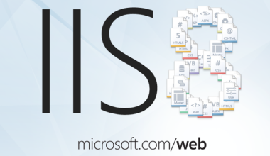iis