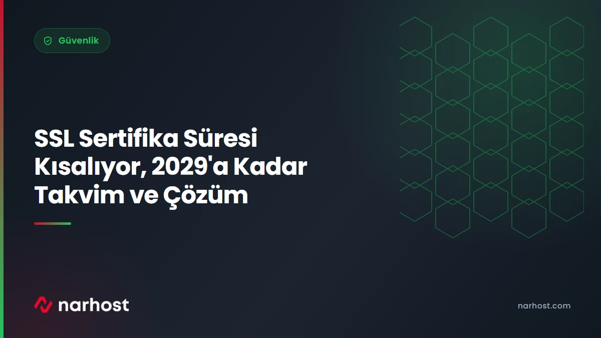 SSL Sertifika Süresi Kısalıyor, 2029'a Kadar Takvim ve Çözüm — Narhost Güvenlik rehberi kapak görseli